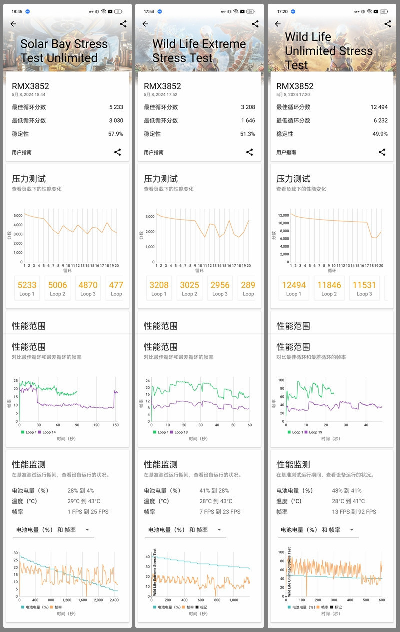 真我gt触控采样率图片