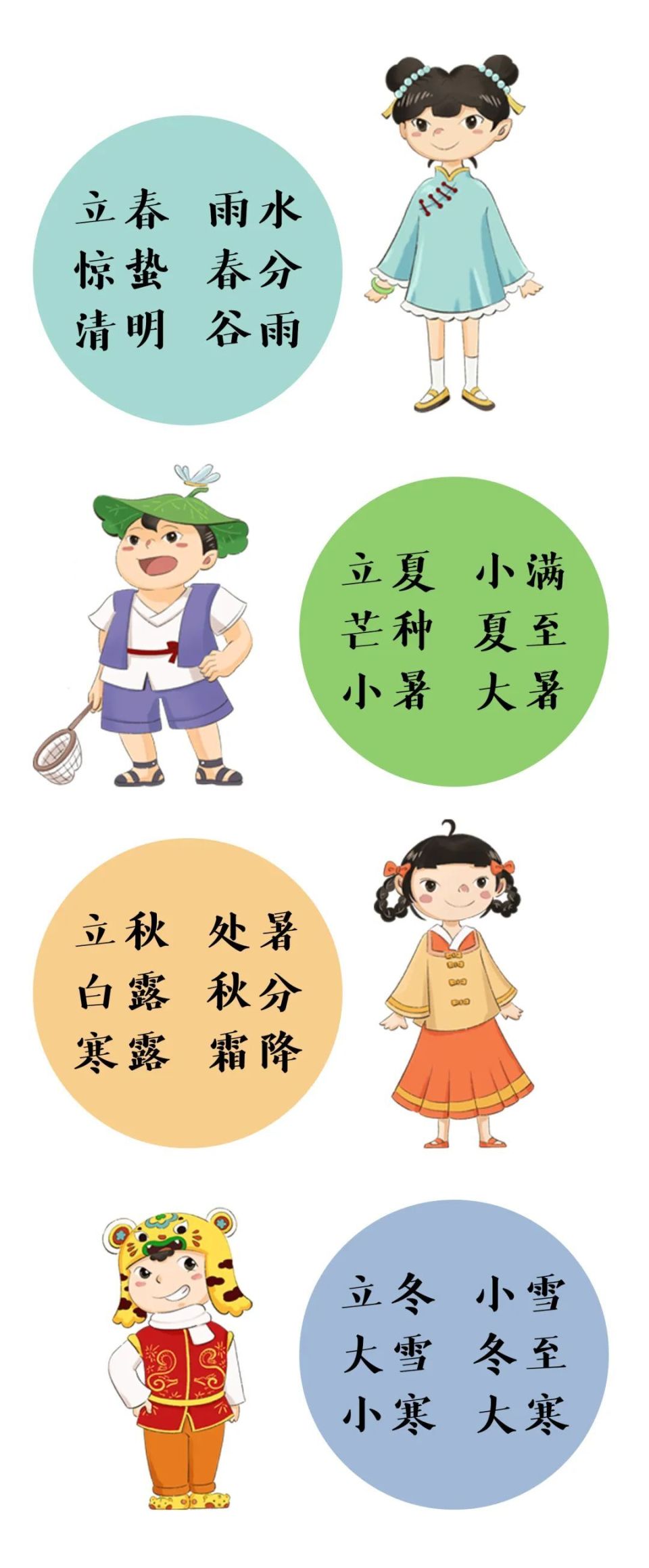 古人创造了春神,夏神,秋神和冬神,本书中也有四个可爱的节气小使者