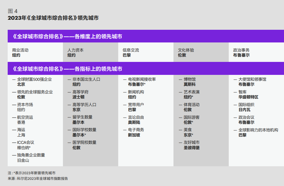 世界十大排行榜_最新世界十大科技强国排名!