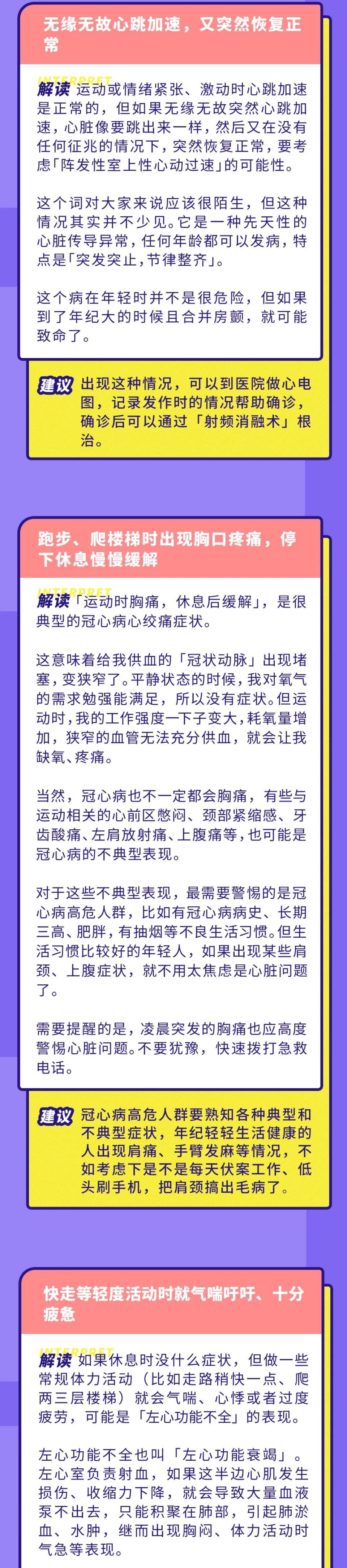 身体有这 4 种表现,说明你的心脏可能出问题了