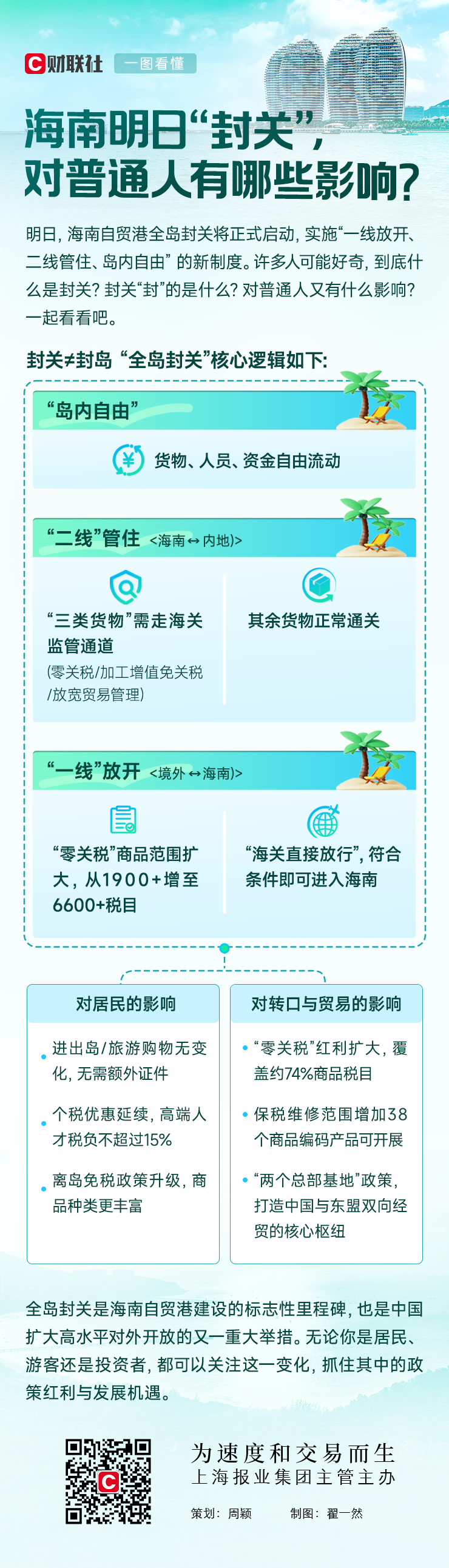一图看懂｜海南明日起封关，对普通人有哪些影响？-腾讯新闻
