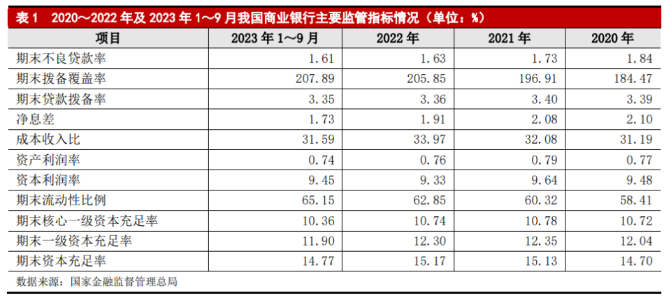 IPO箭在弦上的桂林銀行：內(nèi)控問題頻發(fā)，多項業(yè)績?nèi)晕催_(dá)標(biāo)