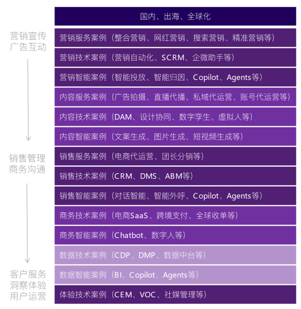 数领洞见，智创未来 | 第五届非凡奖参赛征集即刻启动 · 原文图片 1