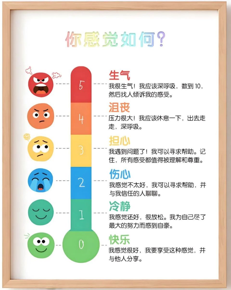 孩子越大越难管，说两句就炸毛？快试试这2个心理学办法-腾讯新闻