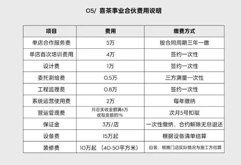 天眼查失信人员记录没有,为什么查还是老赖（天眼查的失信行为,已经办理完毕,什么时候会消失） 第7张