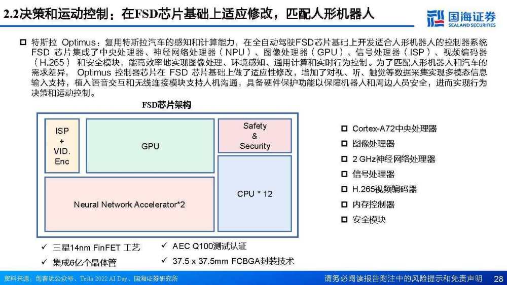 检验机器是否具有人工智能的测试为_人工智能与机器人_人工洗车机器