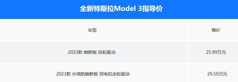 全新特斯拉Model 3上市！25.99万元起售 ！换挡全靠屏幕，连雷达都没了？！-哈喽生活网