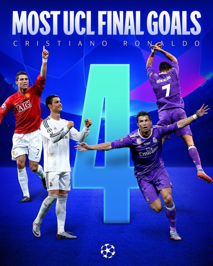 欧冠官方晒c罗海报:欧冠决赛进球最多的球员