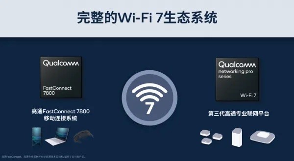 WiFi 7来了？具体比WiFi 6强在这几点-哈喽生活网