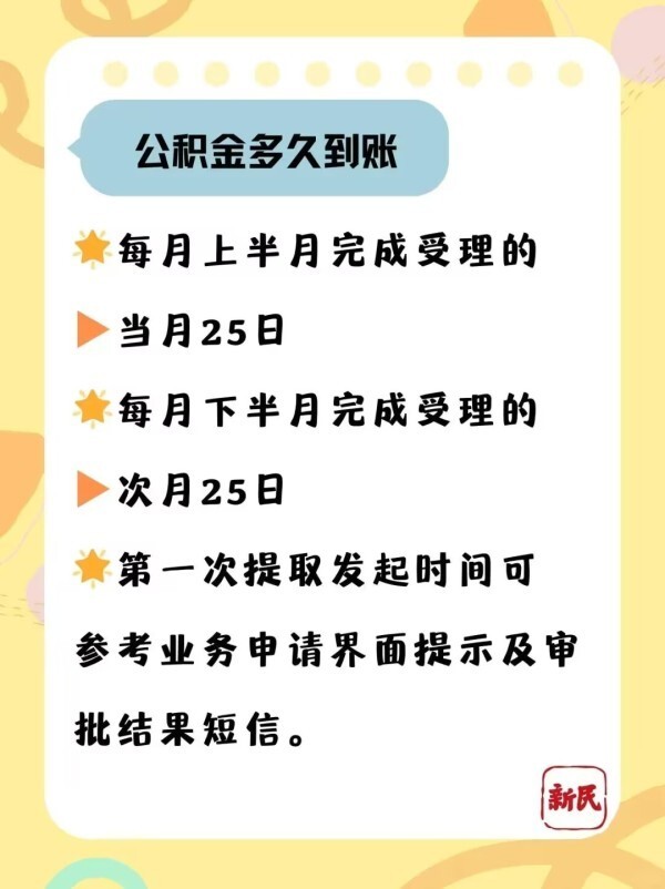 上海市公积金租房攻略来啦
