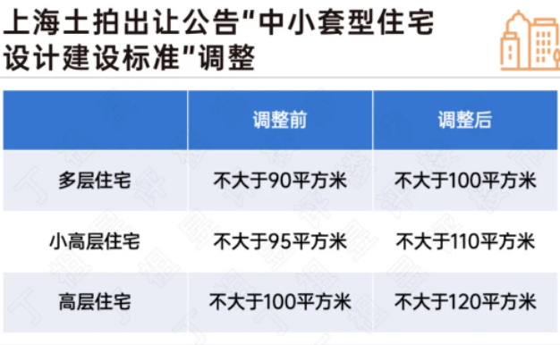 政策尽出后,被夹击的南京.