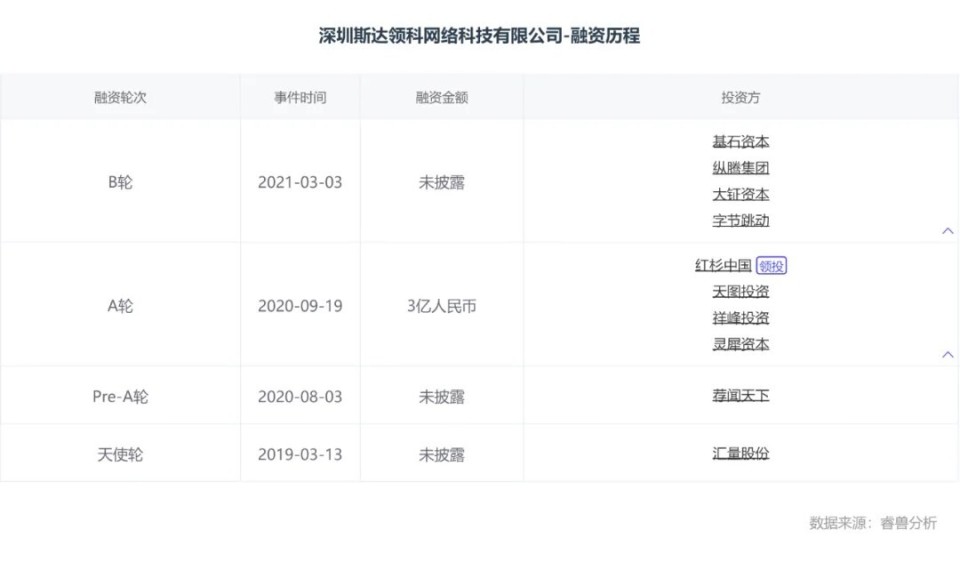 302017鞋子图片求答案图片