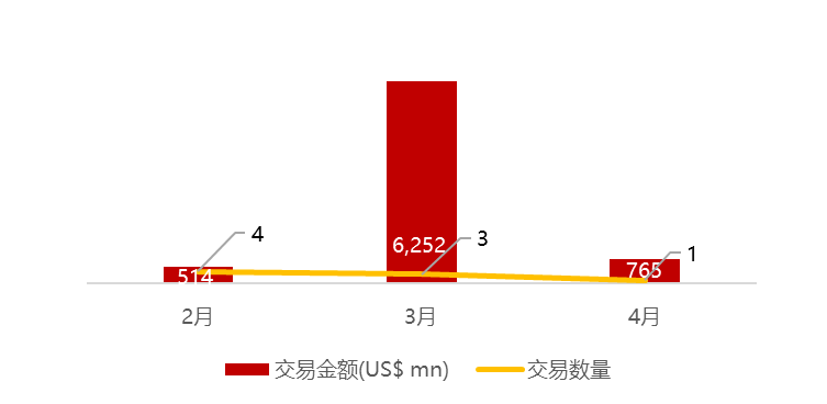 中国有哪些医疗生物公司华兴资本医疗与生命科技行业周报【Vol.408】_https://www.jmylbn.com_新闻资讯_第23张