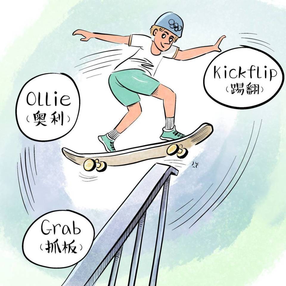 奥运会新项目更受年轻人欢迎 | 画说热点