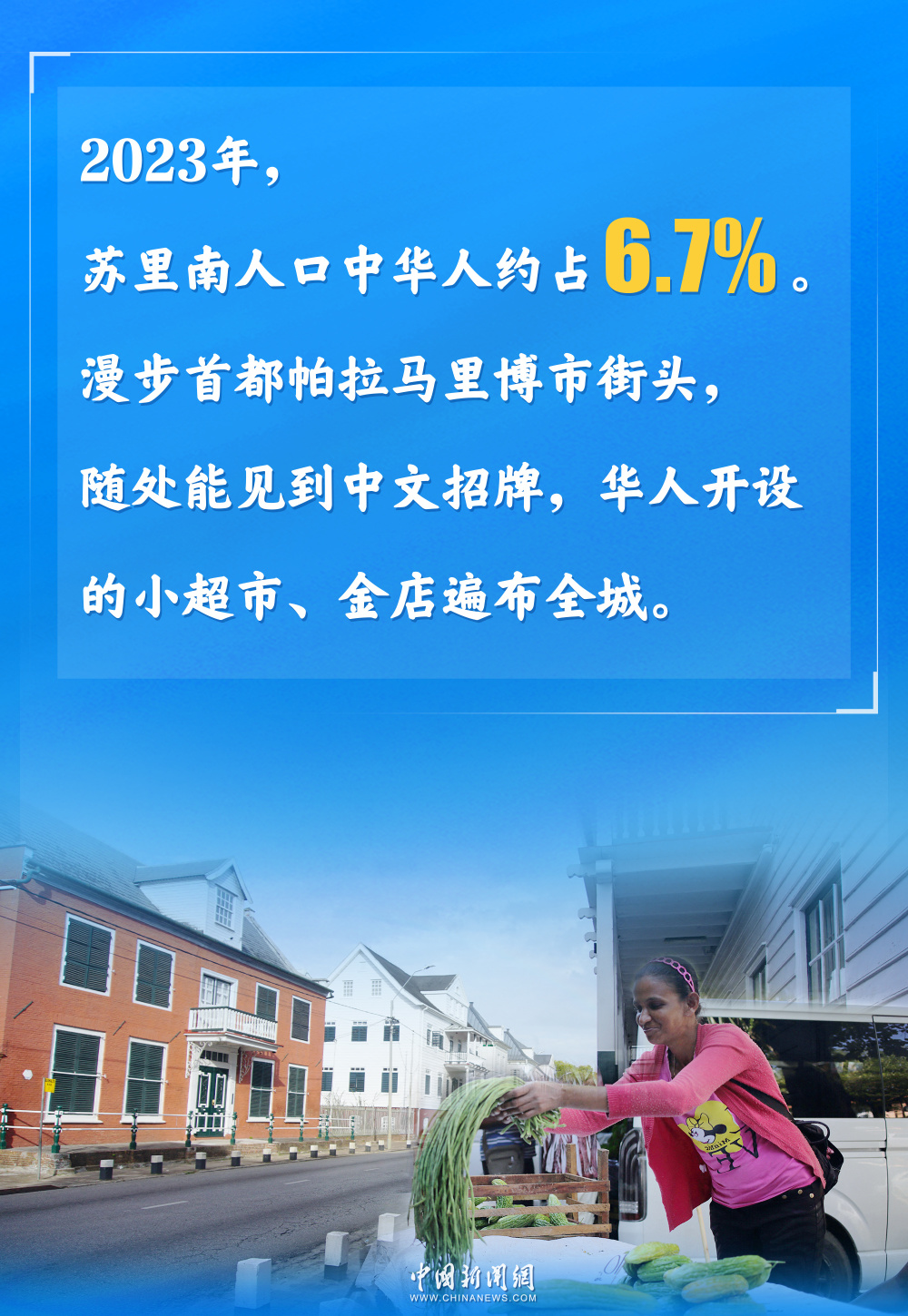 图览丨华人曾当总统,春节是法定假日……苏里南与中国"万里尚为邻"