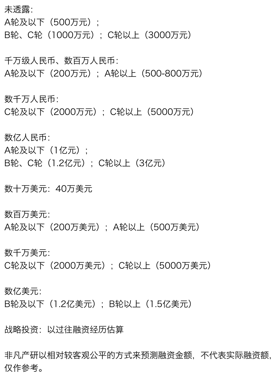 行业报告 | 2023年9月全球AIGC行业月报-融资篇 · 原文图片 5