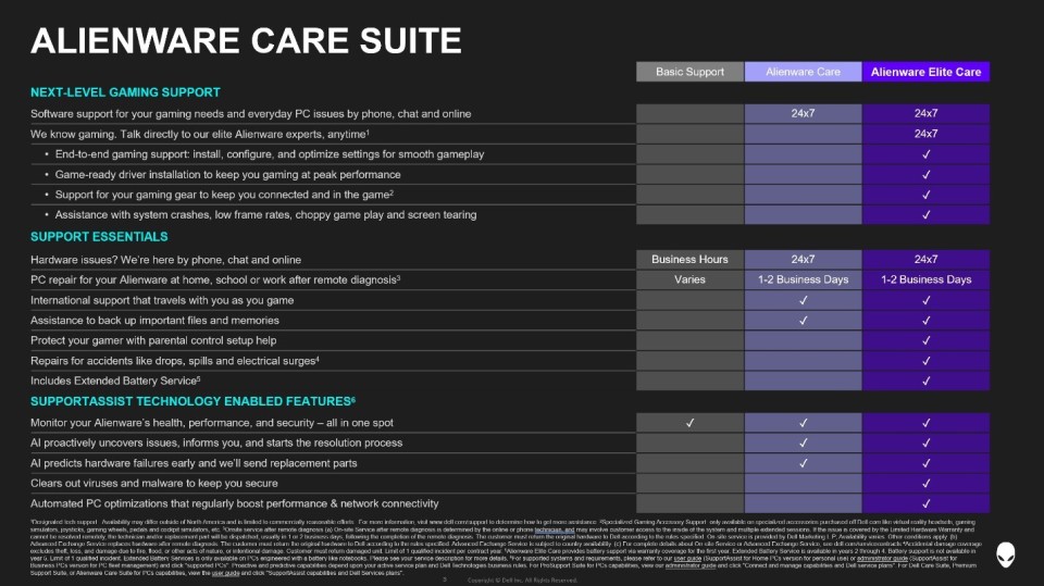 巅峰之作 Alienware 外星人 Area-51强势回归_腾讯新闻