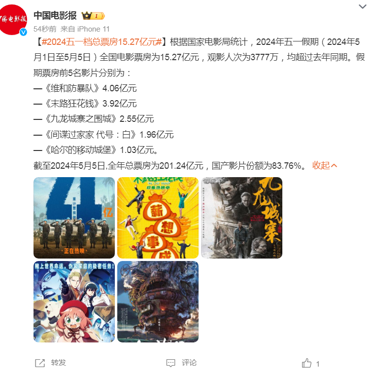 都是流量明星演技遭质疑,王一博笑傲五一档,杨幂新片逃档被群嘲