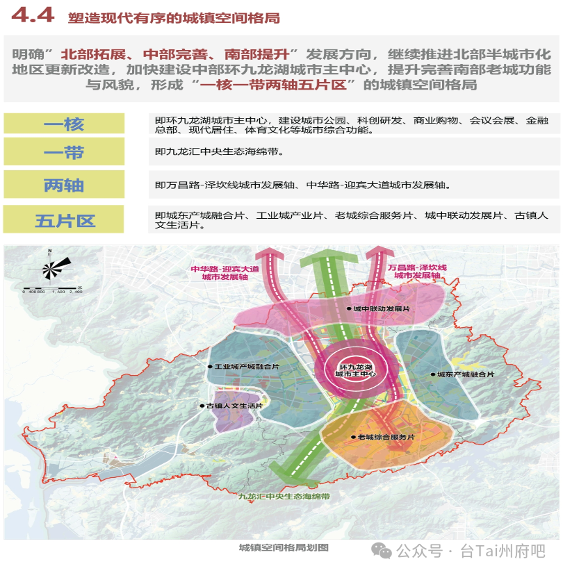 台州温岭市5街道1镇(中心城区)国土空间总体规划曝光!提到地铁m3,s6