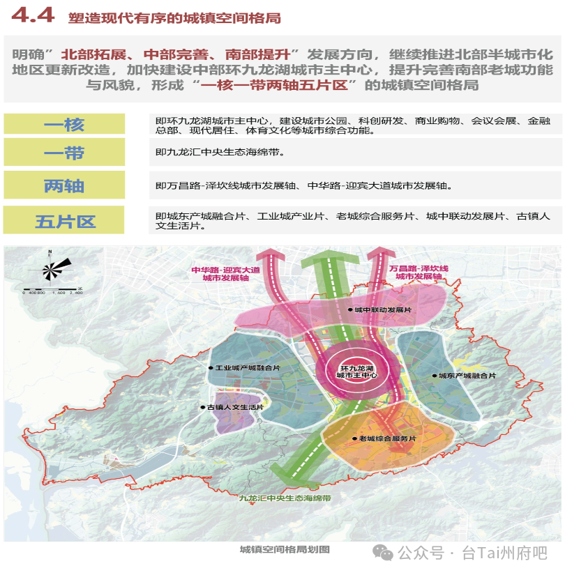 温岭老城区未来规划图片