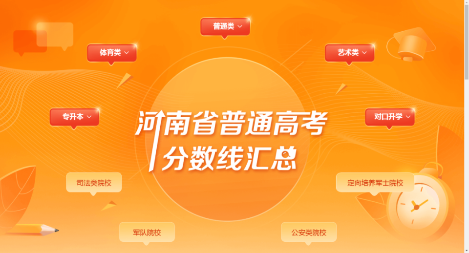 志愿填報(bào)入口2021高考_2021年高考報(bào)名志愿_2024年高考志愿填報(bào)系統(tǒng)網(wǎng)