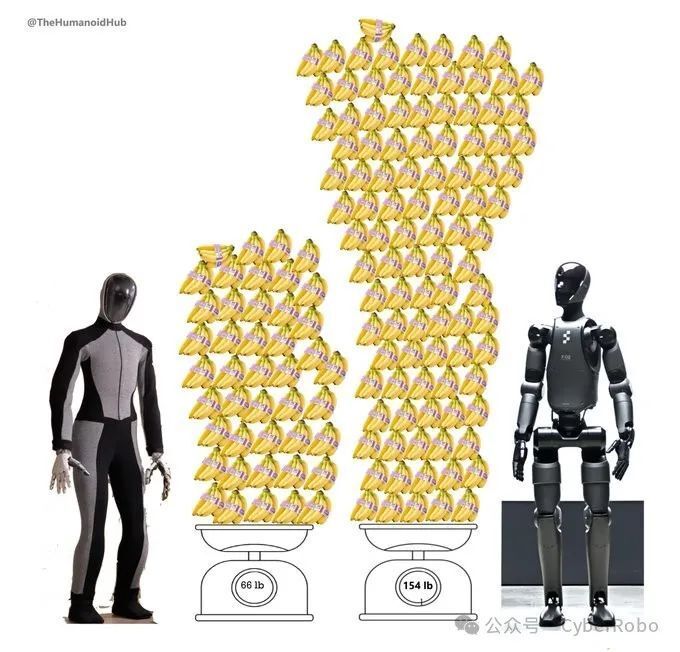 Figure02人形机器人 明年初将回宝马工厂上班 |CyberRobo_腾讯新闻