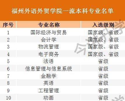 四川大学外国语学院段峰 外语学科的发展机遇_广州番禺智慧外语和蓝天外语_广州外语学院