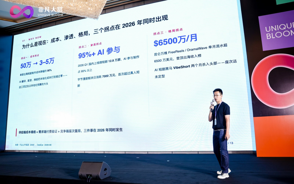 千人齐聚成都，2026非凡大赏成都AI文娱大会圆满收官 · 原文图片 2