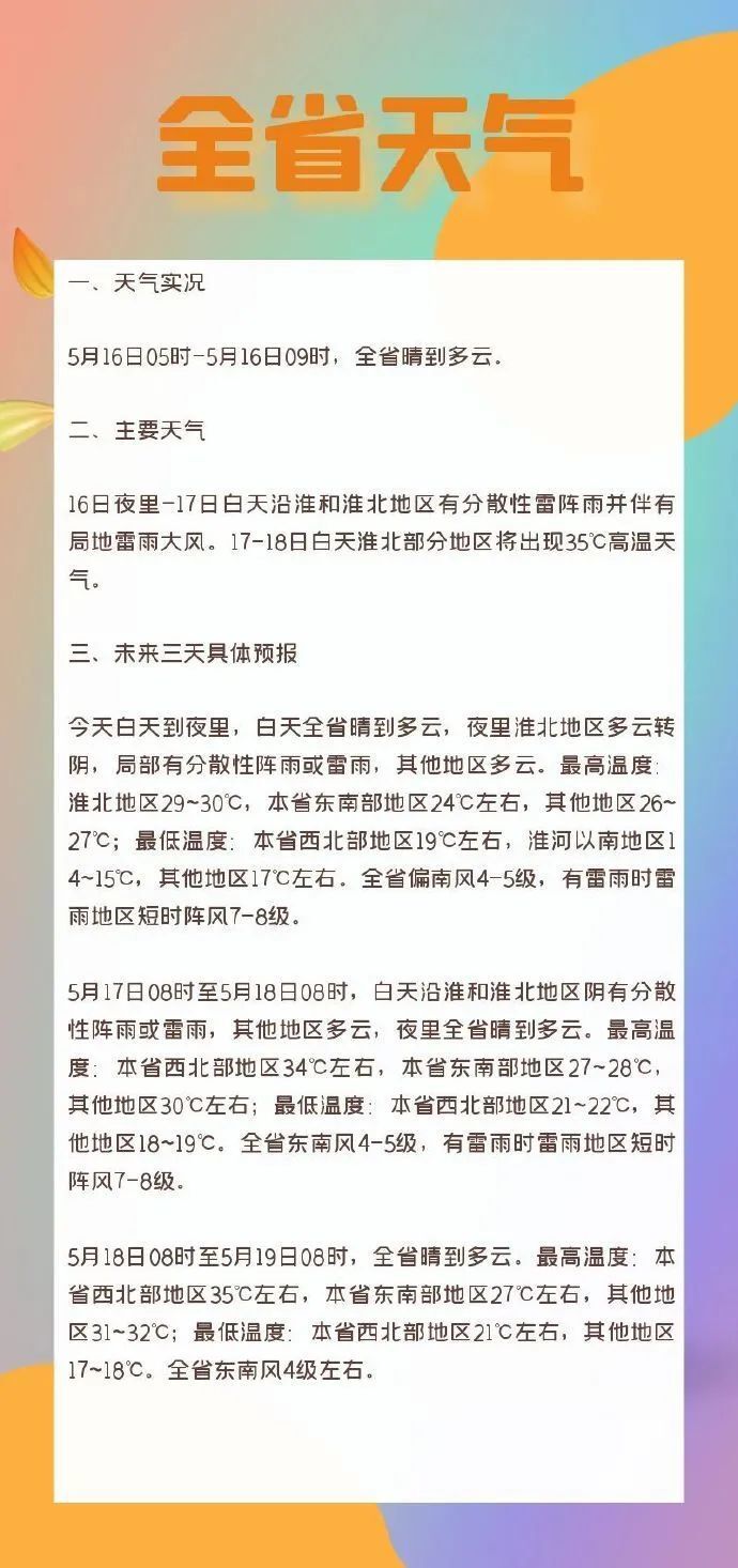 天气17—18日淮北部分地区江苏大部分地区最高温都在30℃ 预计5月17日