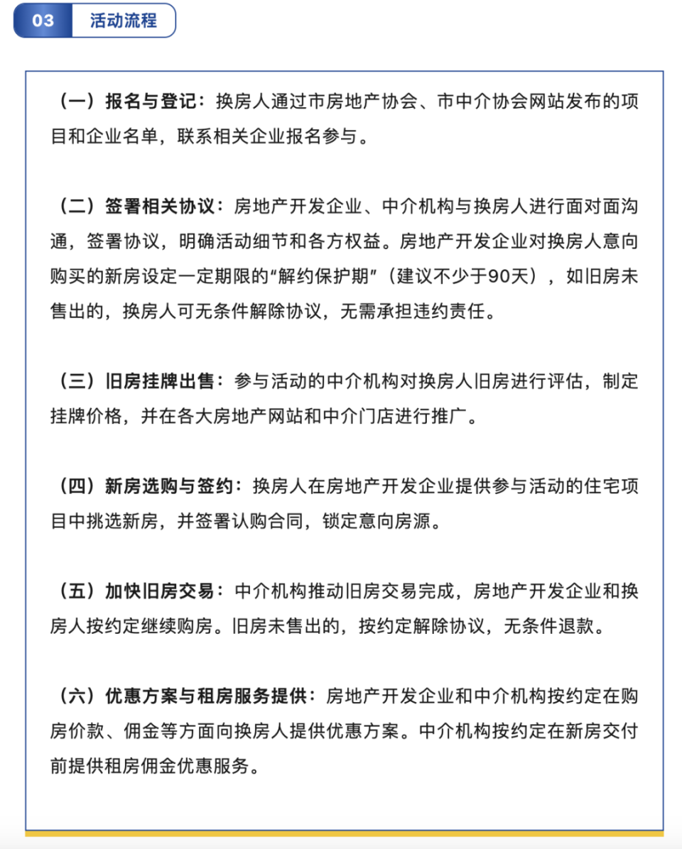 13个项目、最高单价10万/平，深圳首批“以旧换新”来了_腾讯新闻