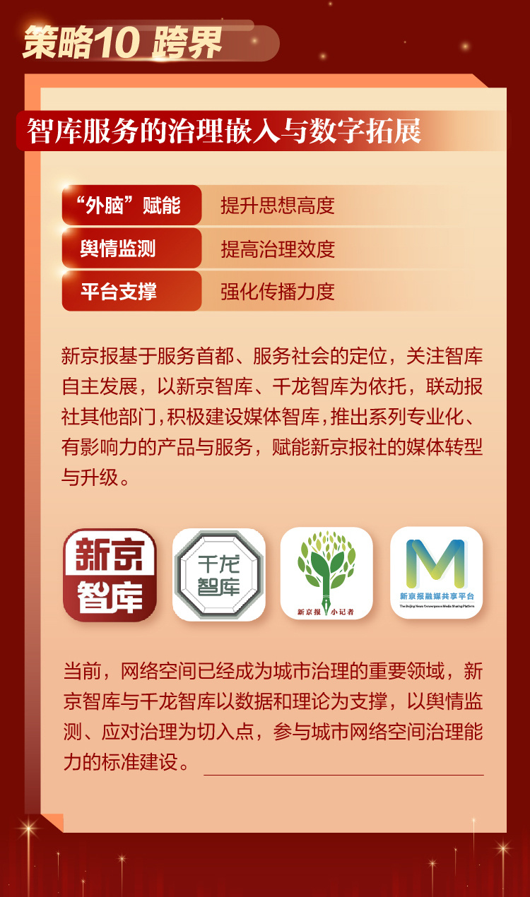 新闻资讯平台及机构发展策略分析的简单介绍