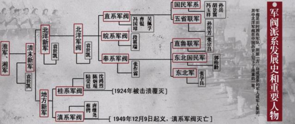 沈阳张帅府门票_沈阳张氏帅府图片_沈阳张氏帅府