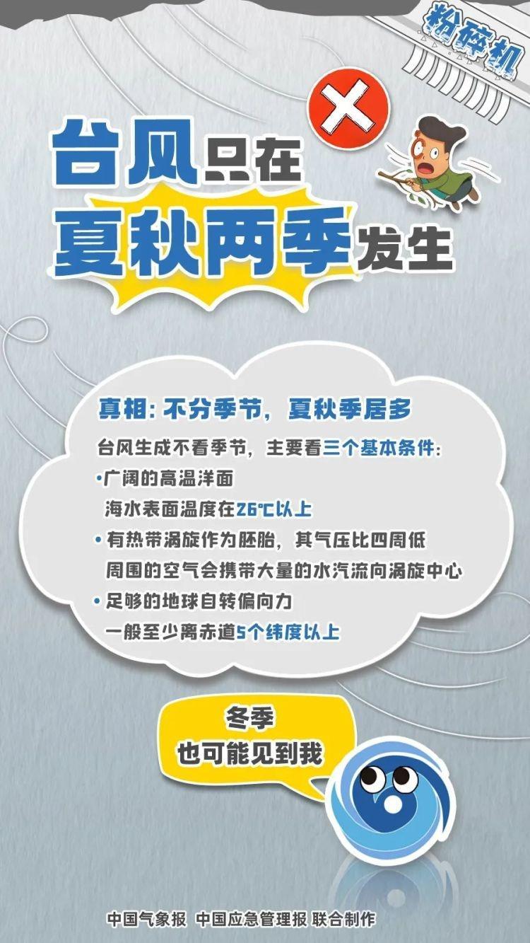 南海热带低压已于今日生成 这些关于台风的谣言你都知道吗？