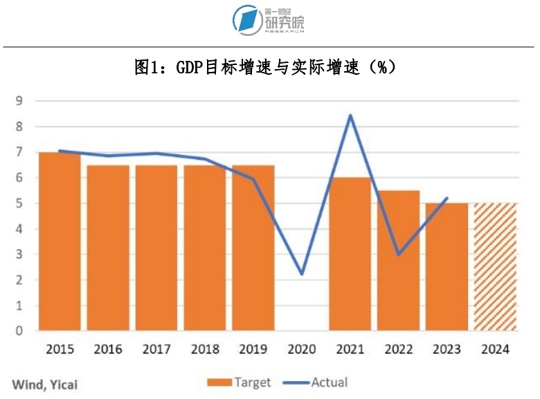 長春稅校分數(shù)_長春稅務學院考研_長春稅務學院分數(shù)線