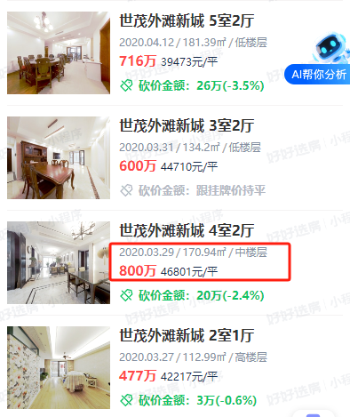 6.1万/㎡跌到1.7万/㎡，南京“学区”神盘怎么了？_腾讯新闻