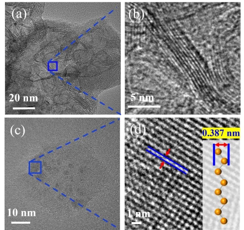 东北大学崔树勋/西南交大鲍雨Macromolecules：三方晶硒（t-Se）是由有限长度线性聚硒链构成的无机高分子晶体_腾讯新闻