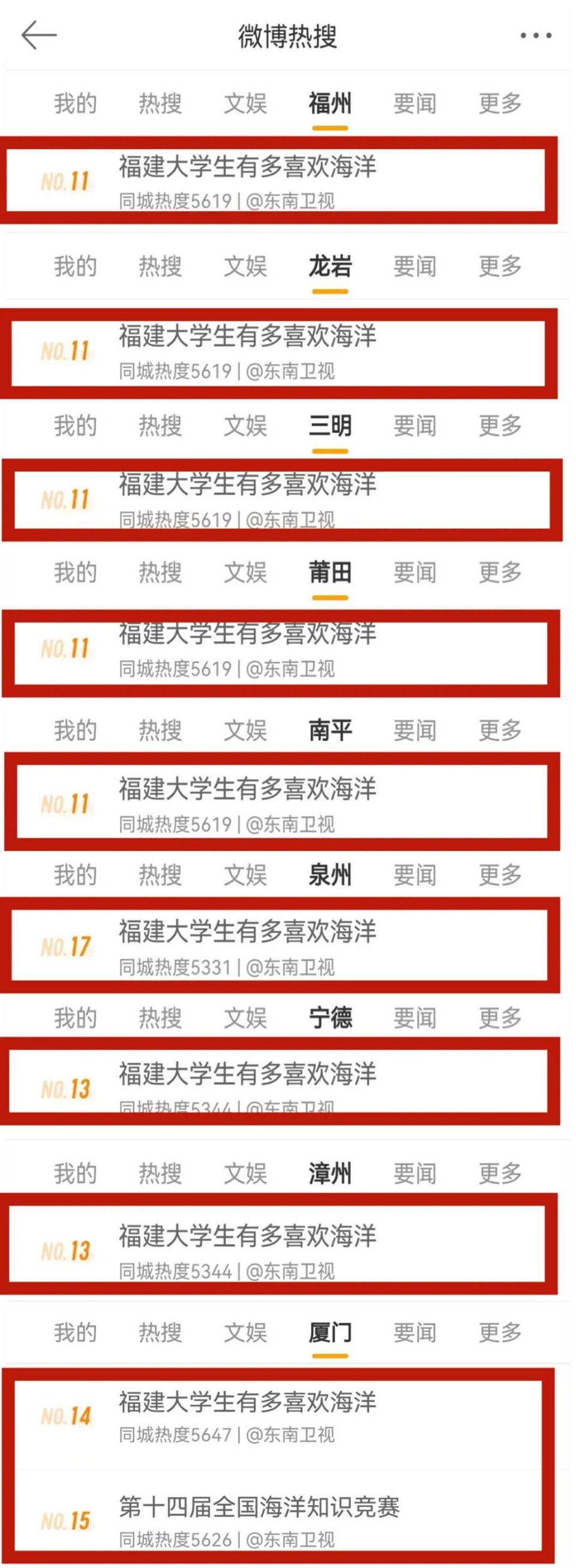 第14届全国海洋知识竞赛总决赛15支晋级代表队出炉