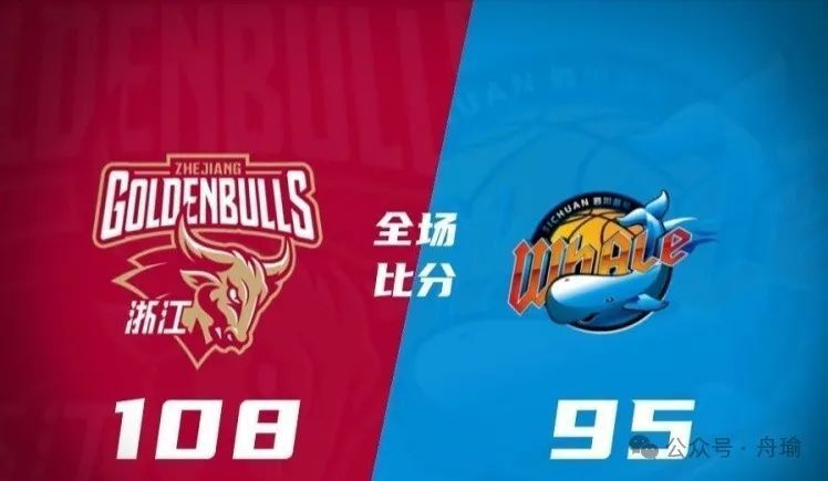 CBA俱乐部杯烟台赛区