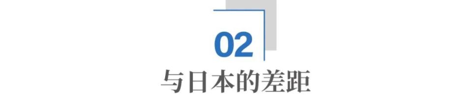 中国光刻胶，离日本还有多大差距？