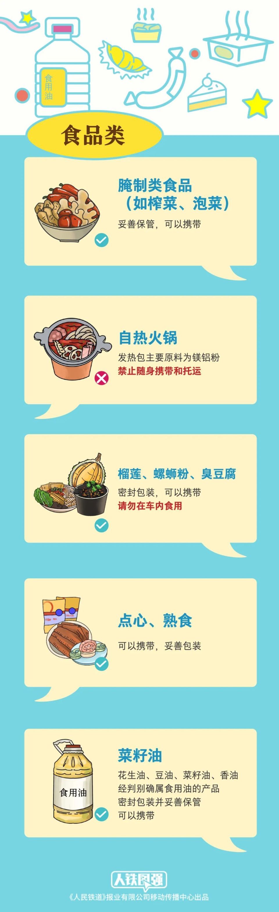 六预警齐发！出行注意的简单介绍