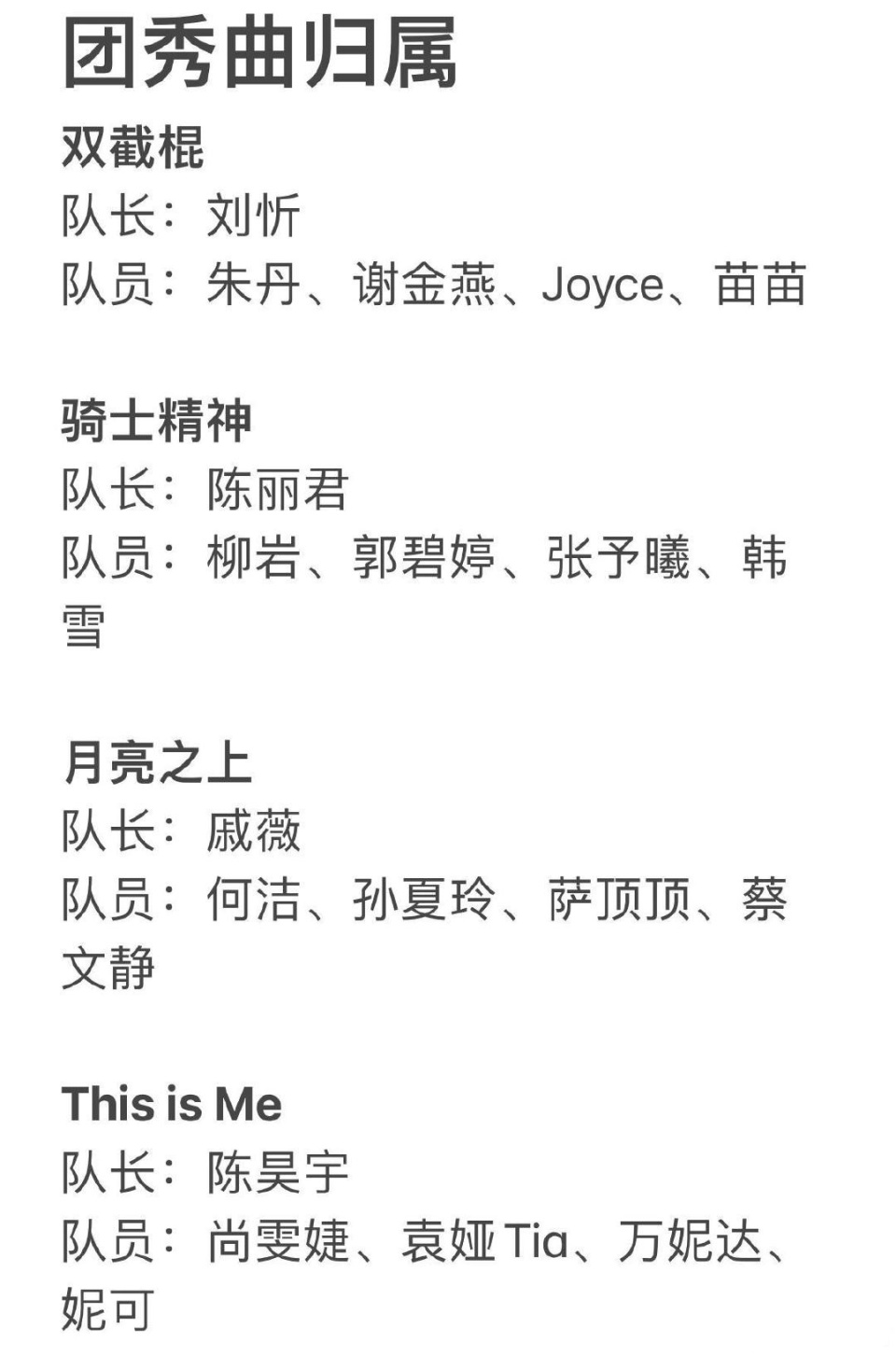 《浪姐5》成团夜歌单曝光,周杰伦两首歌曲被选,9人成团可能性大