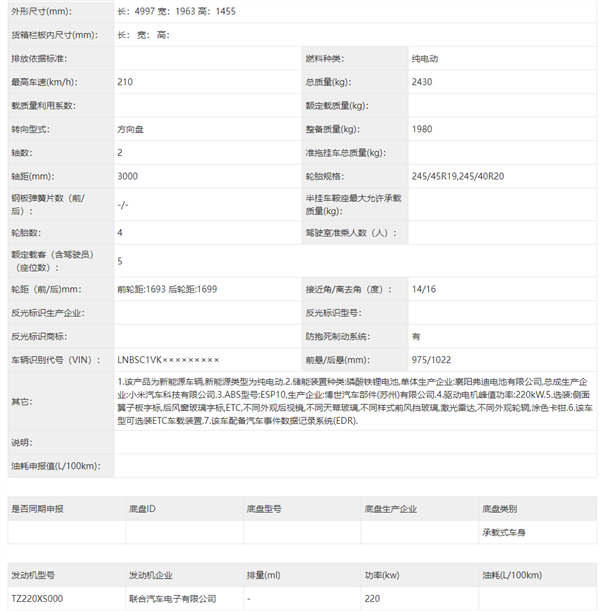 小米汽车正式公示！雷军：我心更澎湃插图33