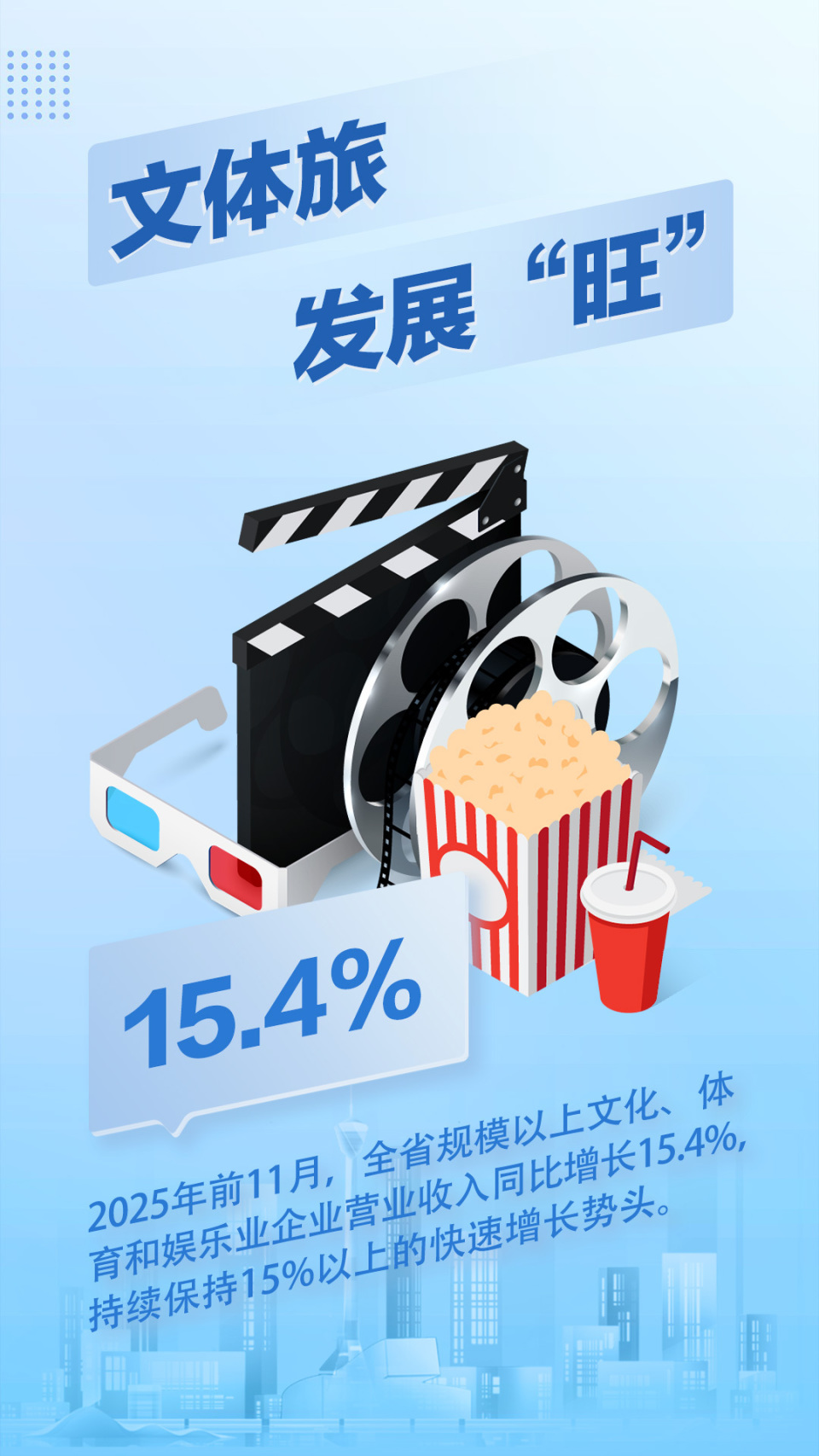数读2025年四川经济“成绩单”_腾讯新闻