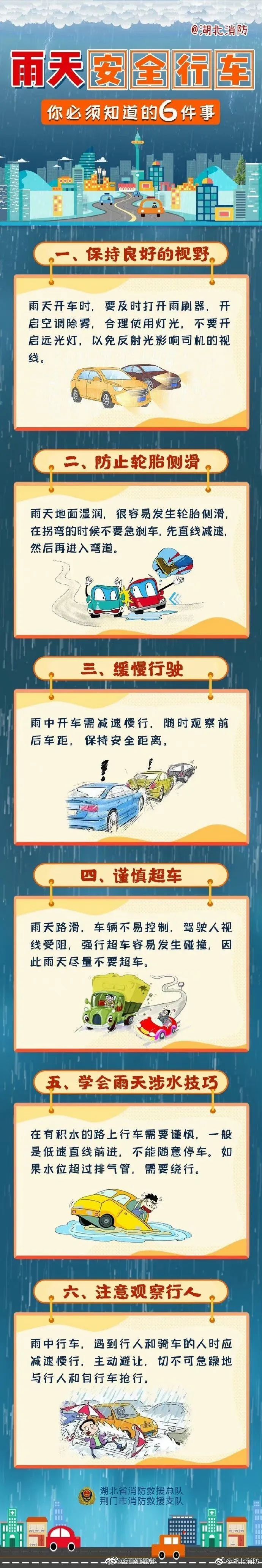 降雨即将频繁“刷屏”！北京今天最高温超30℃，降雨时段公司新闻发布2023已更新(腾讯/哔哩哔哩)公司新闻发布