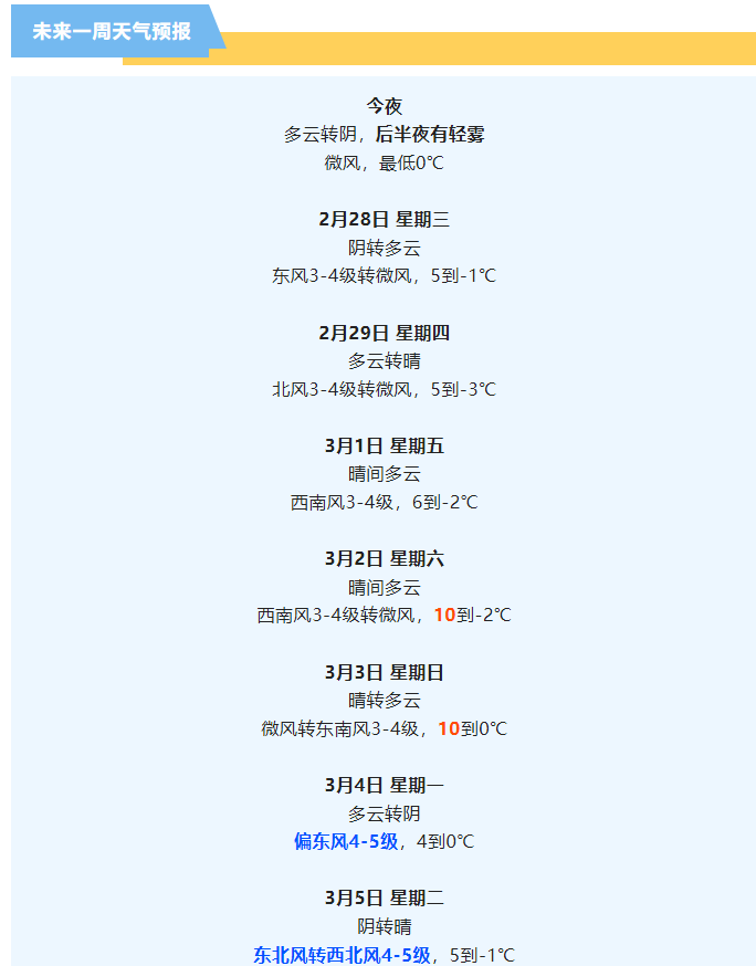 天津熬过这几天周末将开启升温模式