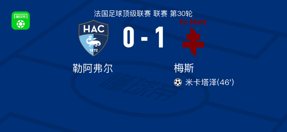 梅斯1-0勒阿弗尔,米卡塔泽助球队取胜