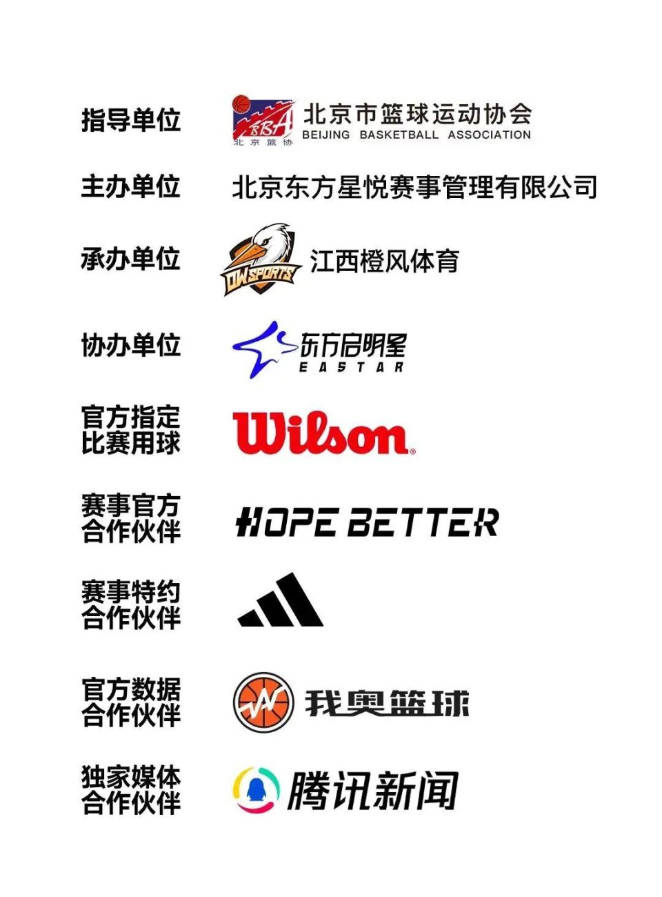 关于CAAU南昌站夏季赛延期举办的通知_腾讯新闻