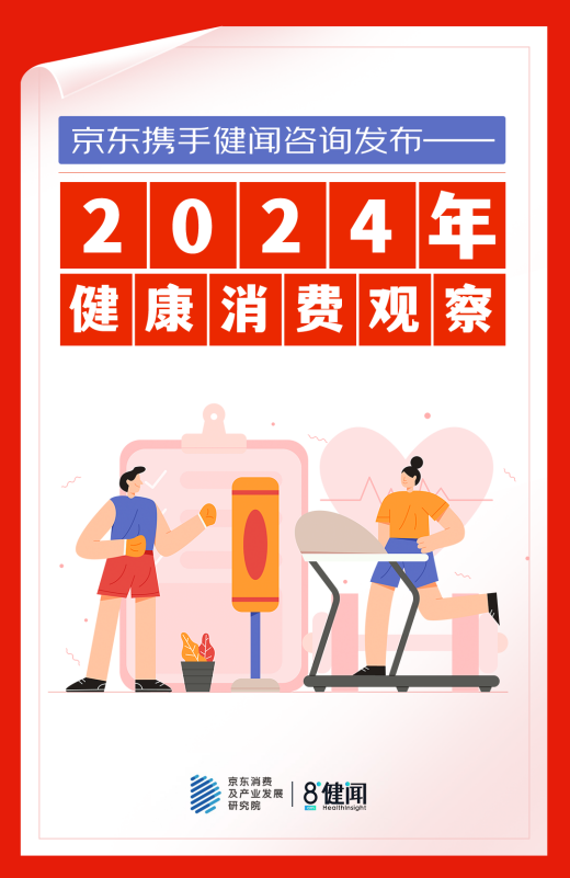京东x健闻咨询盘点2024健康消费：发现这五大热点