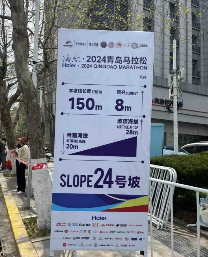 第三次跑青岛马拉松,却是我头回用体育视角看待这个故乡