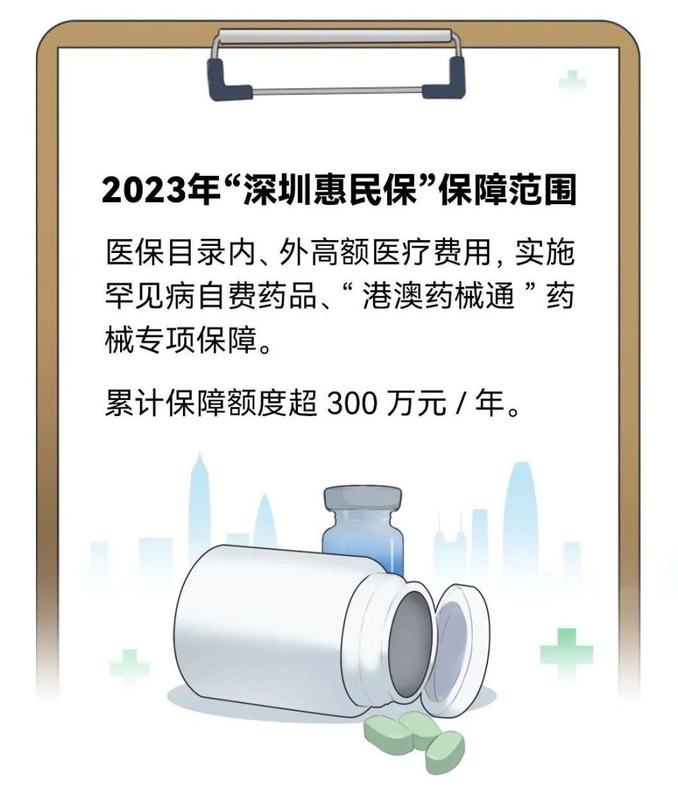 "深圳惠民保"作为政府指导的普惠型商业补充医疗保险,与基本医疗保障